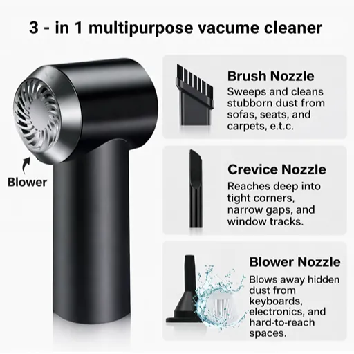 TurboClean™ Pro Portable Wireless High-Power-Portable Car Vacuum Cleaner - Image 5